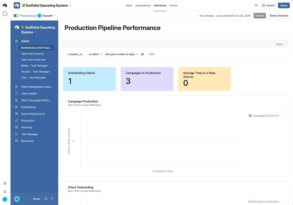 Operating System: The Agency Command Center