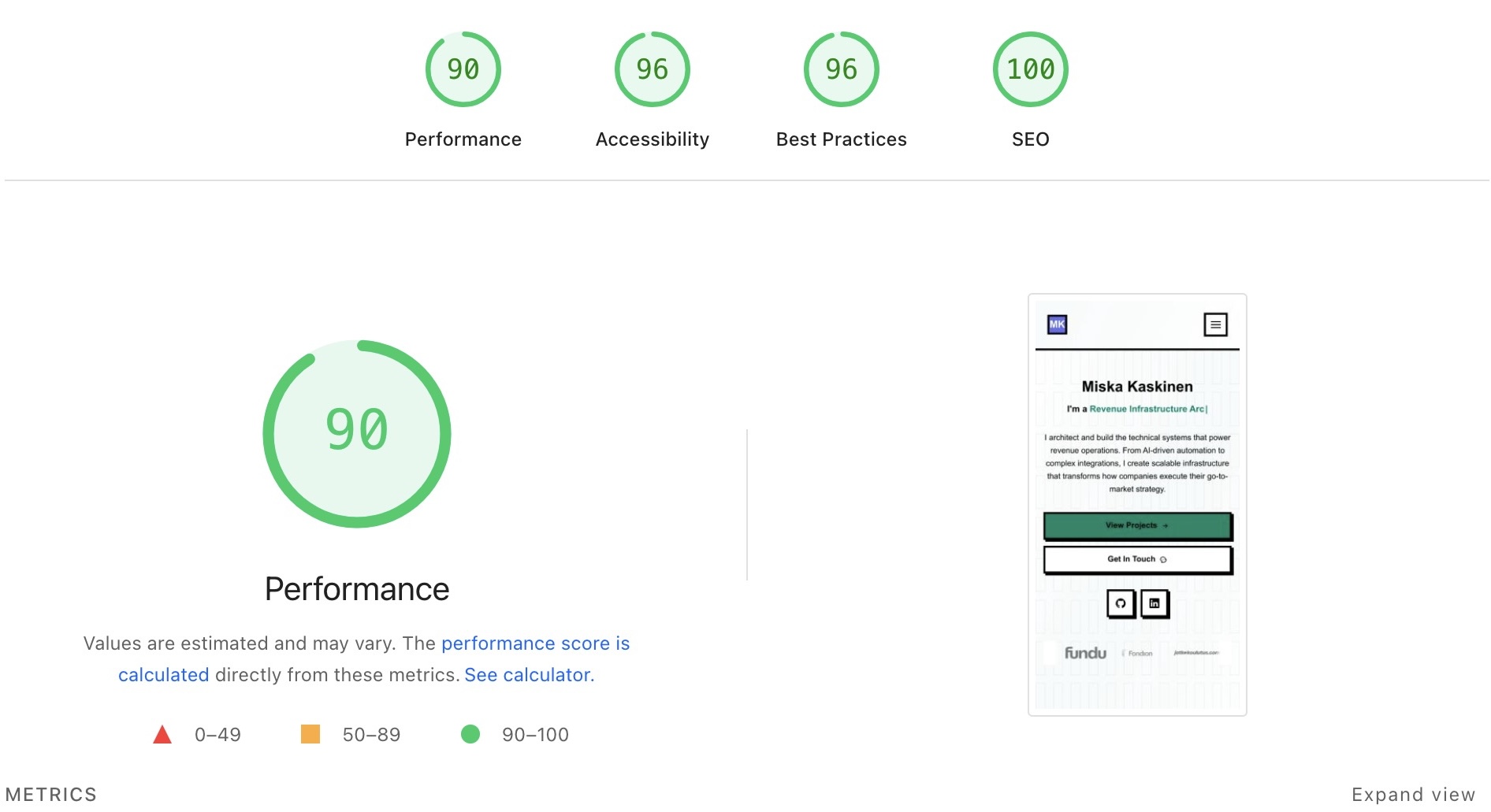 Mobile Lighthouse Results